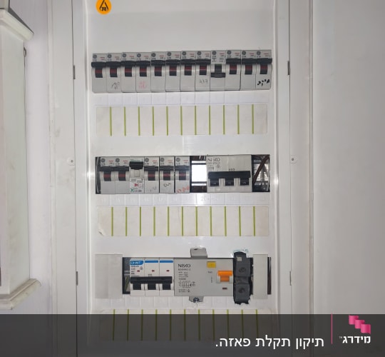 לוח חשמל עם מפסקים וחיווט חשמלי
